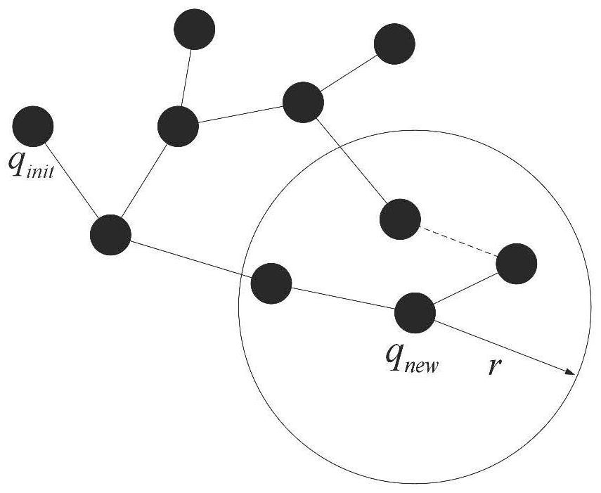 Impact constrained robot obstacle avoidance and time optimal trajectory planning method