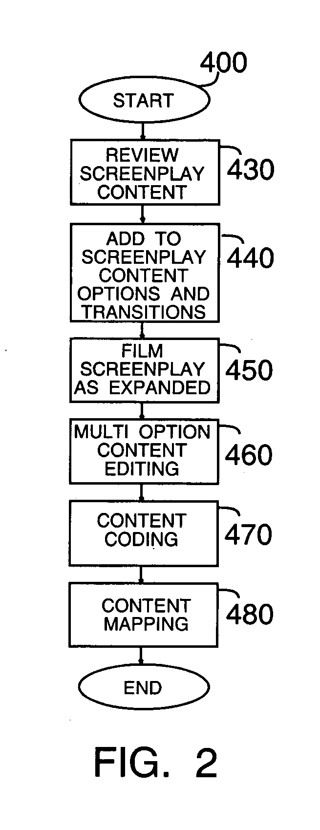 Video playing responsive to usage restriction