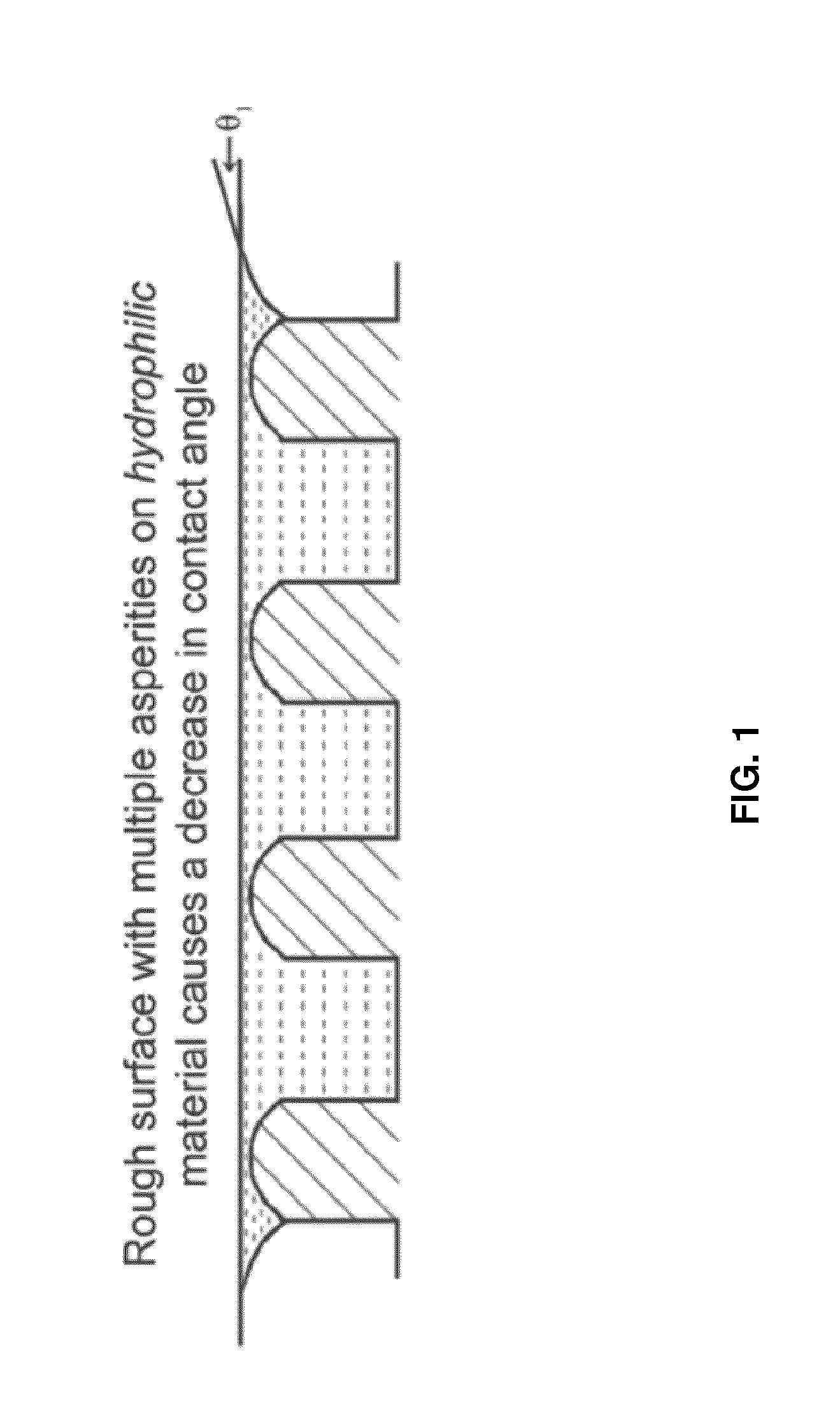 Composition of hydrophilic painted surface