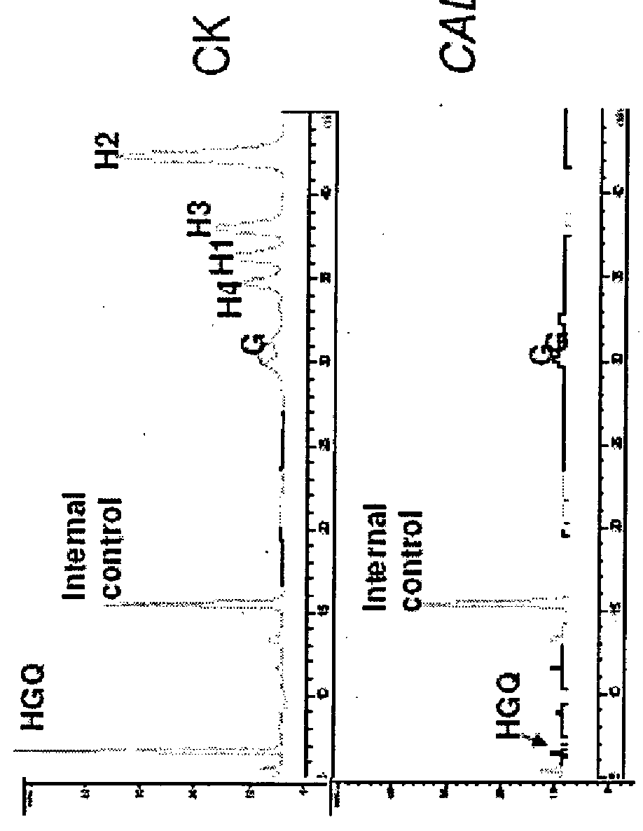 Virus induced gene silencing (VIGS) for functional analysis of genes in cotton