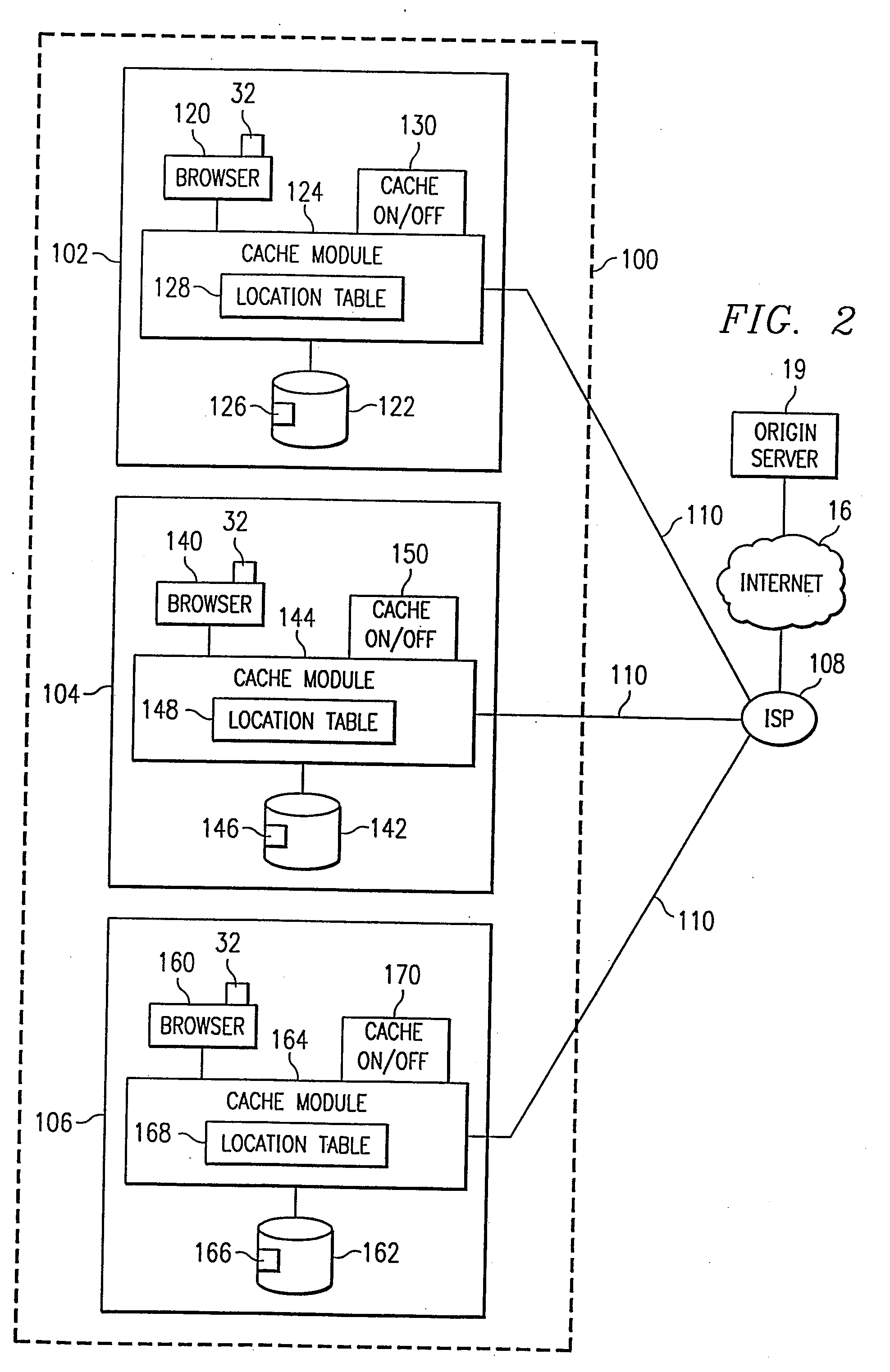 Method and System for Community Data Caching