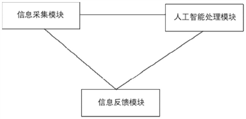 Interactive teaching system based on PC