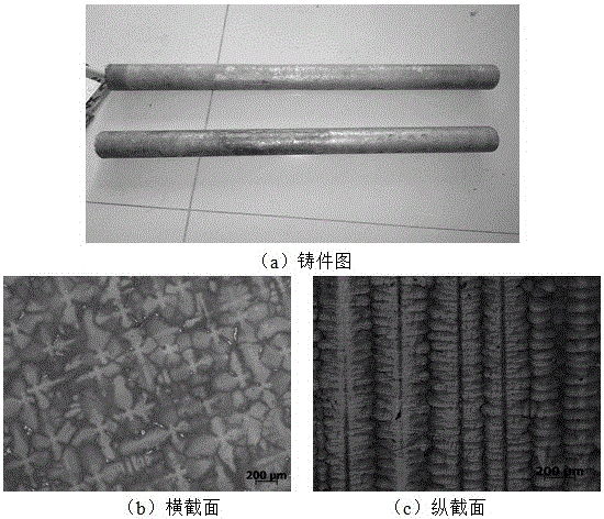 Low-rhenium third-generation nickel-based single crystal alloy and preparation method thereof