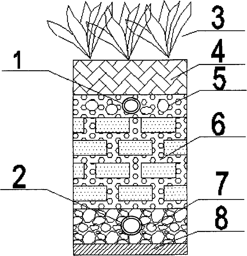 Device and method for deep water distribution multi-media ecological wetland sewage treatment system