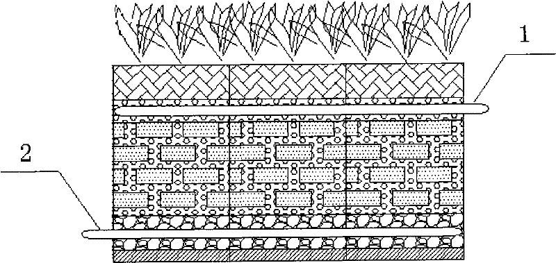 Device and method for deep water distribution multi-media ecological wetland sewage treatment system