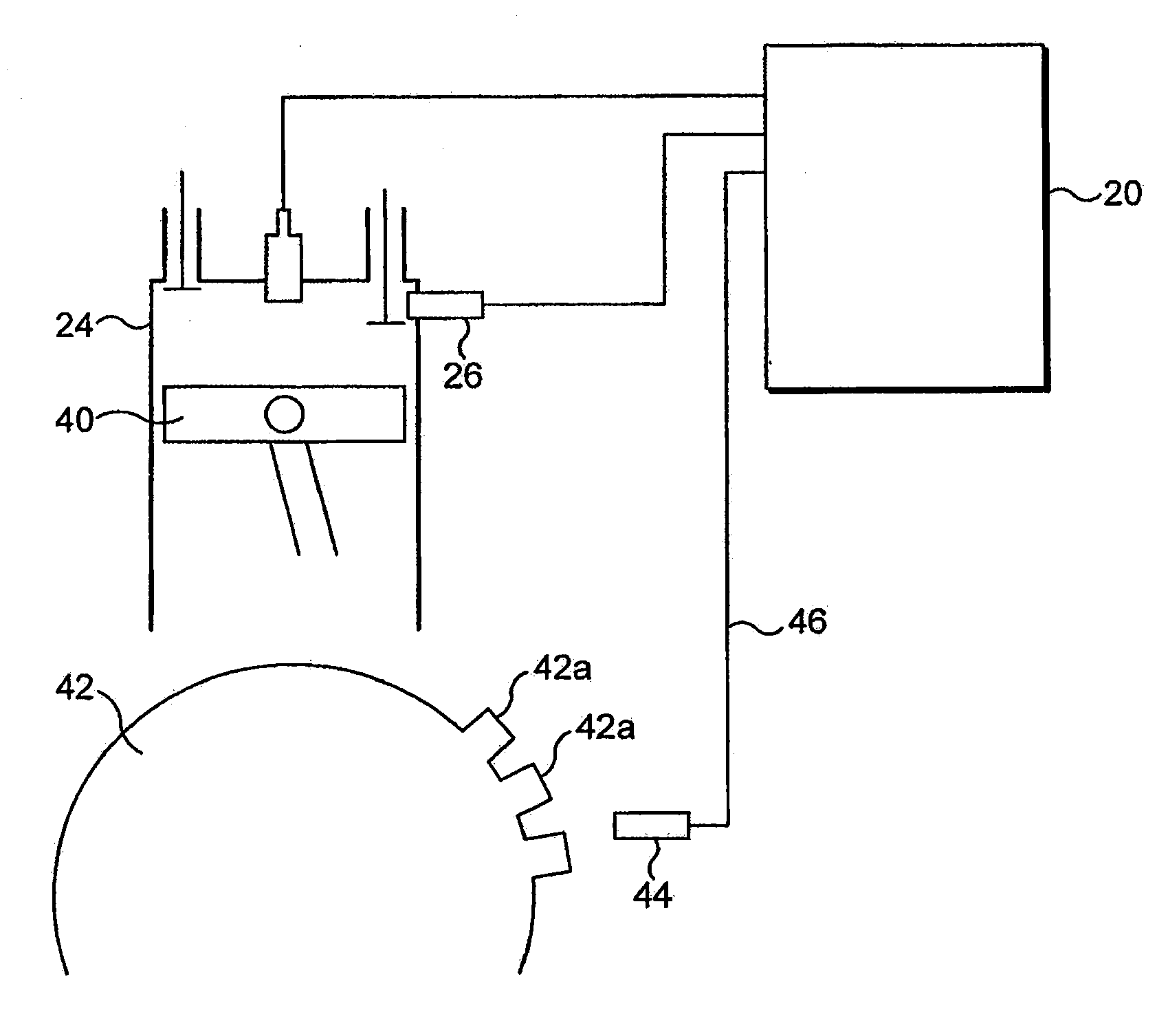 Engine Management