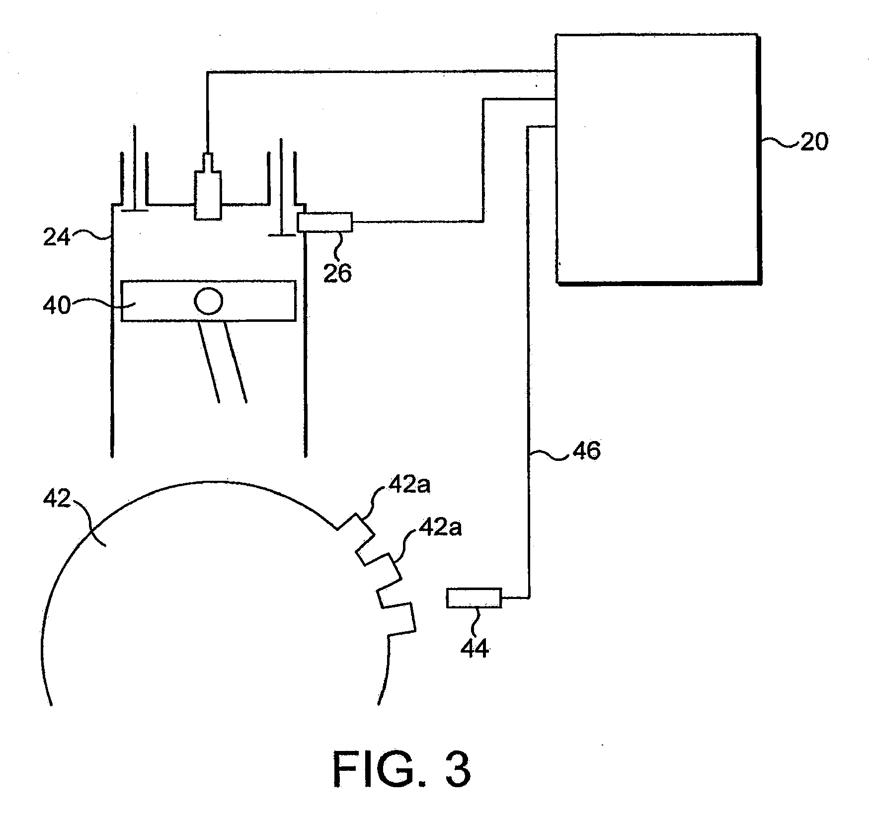 Engine Management