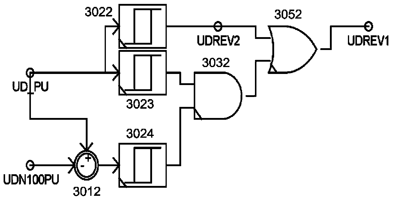 Direct current over voltage protection simulating device