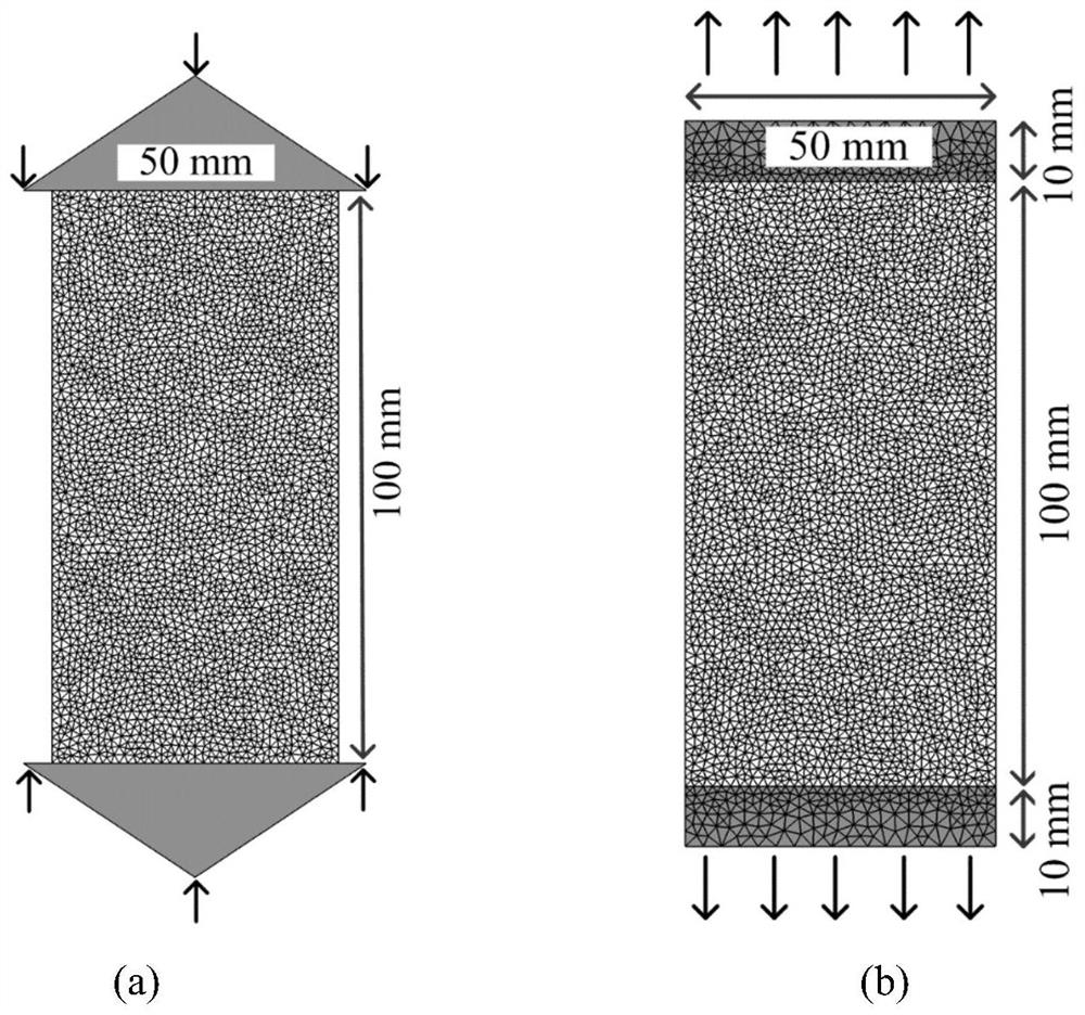 Finite element-discrete element coupling numerical simulation program (FDEM) input parameter rapid calibration method