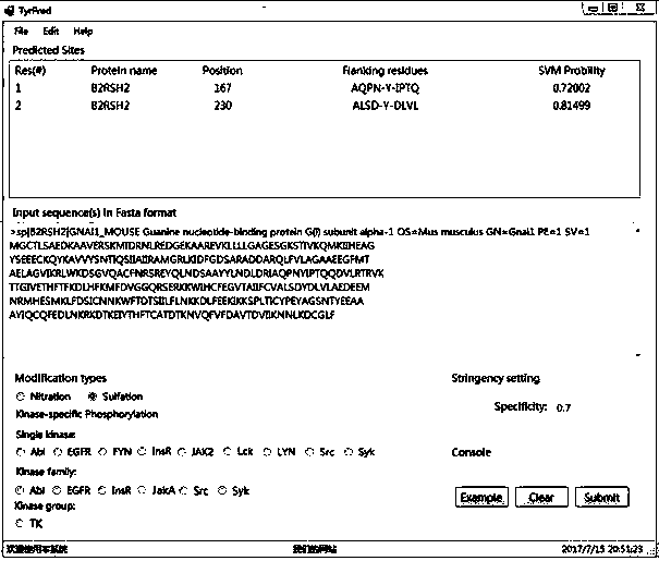 Prediction algorithm for recognizing tyrosine posttranslational modification sites