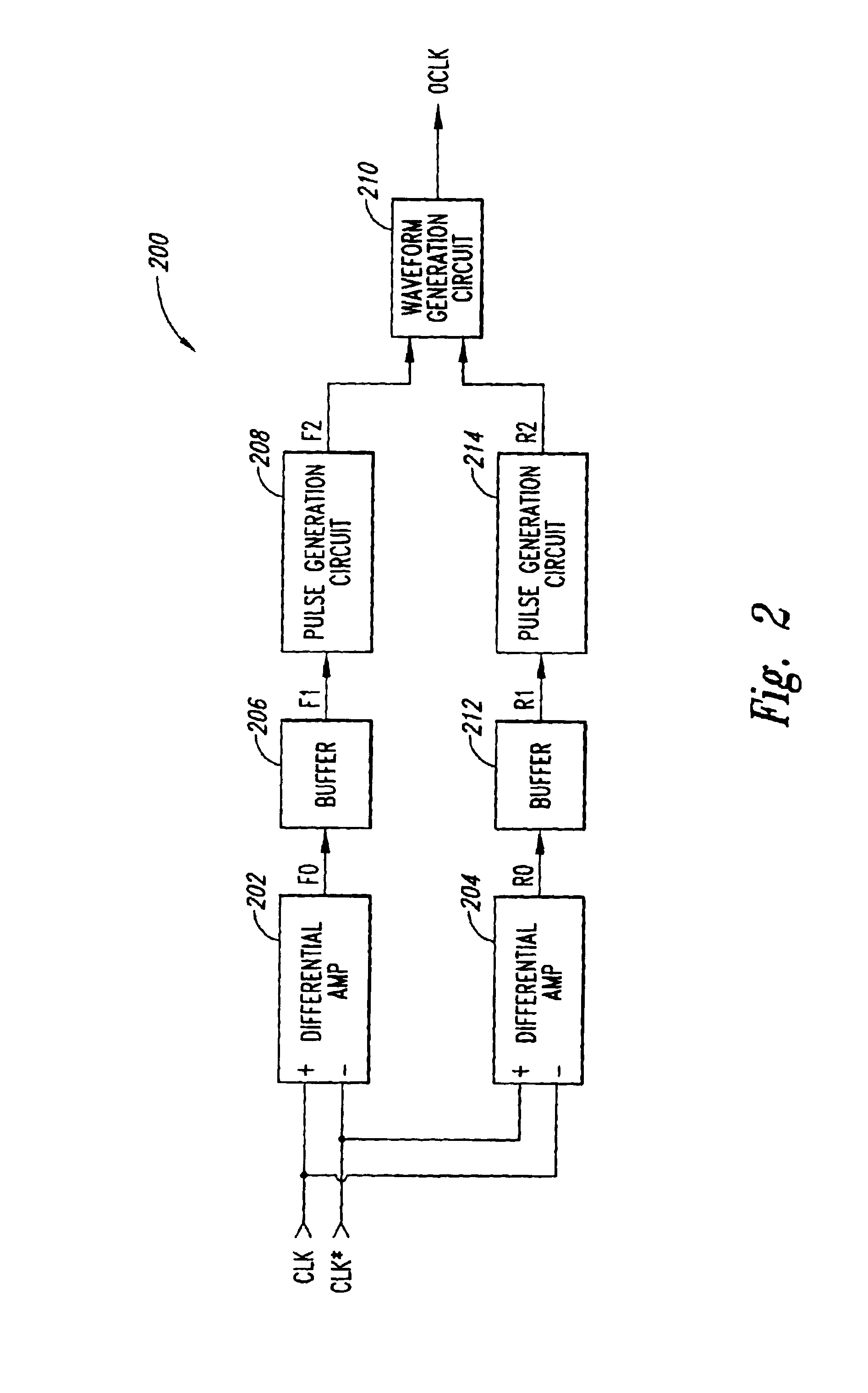 Low skew clock input buffer and method