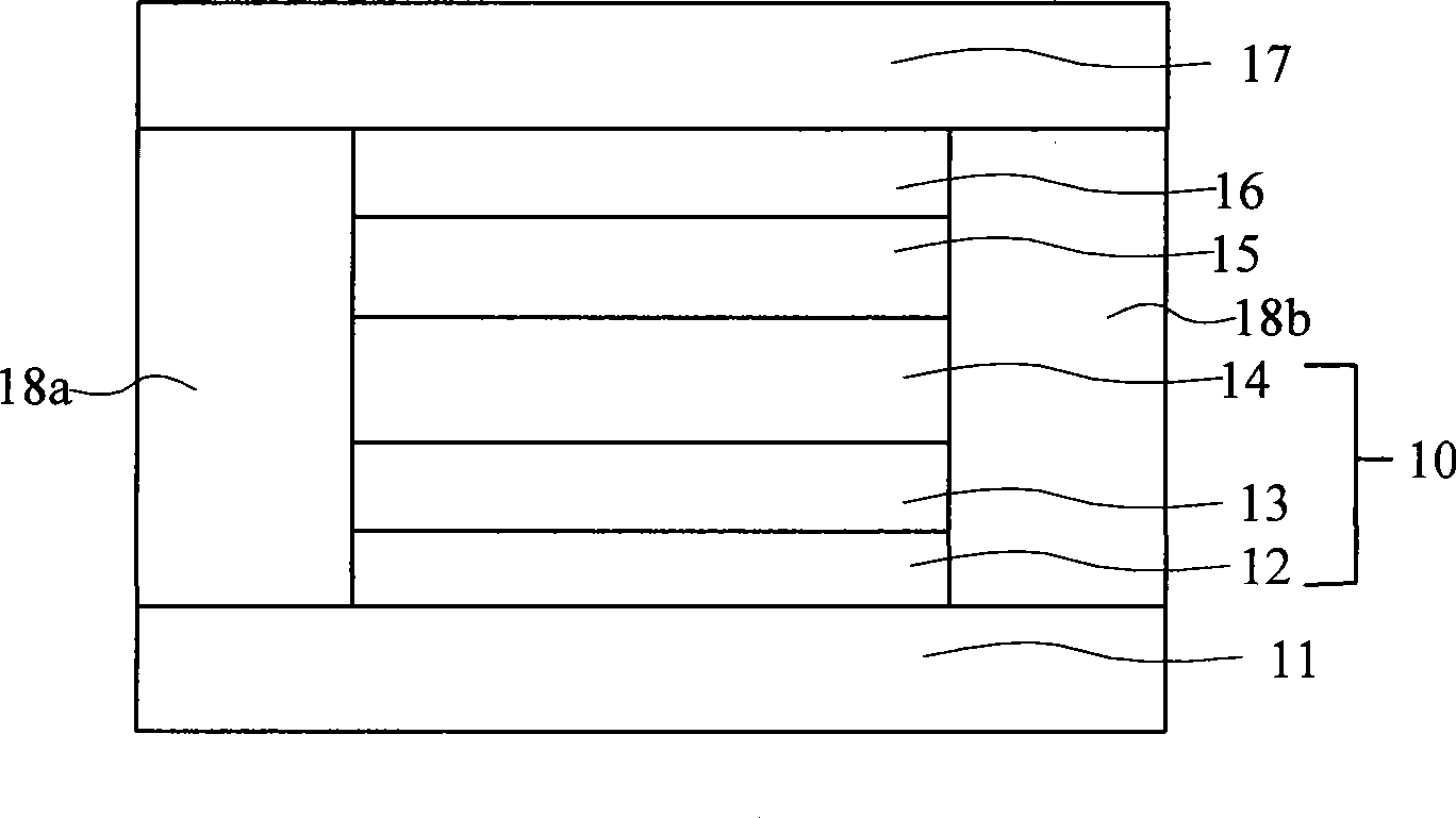 Annular semiconductor device and producing method thereof