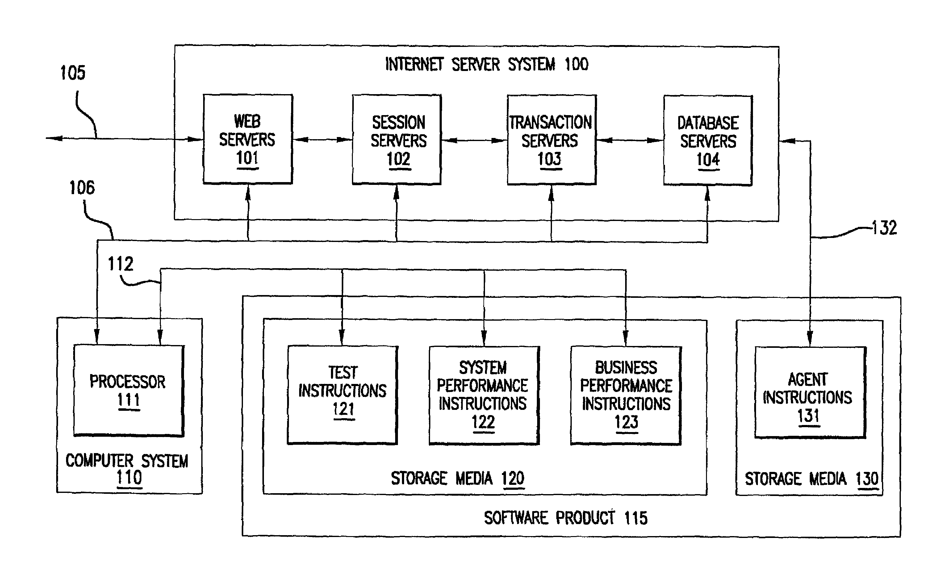 System for recording, editing and playing back web-based transactions using a web browser and HTML