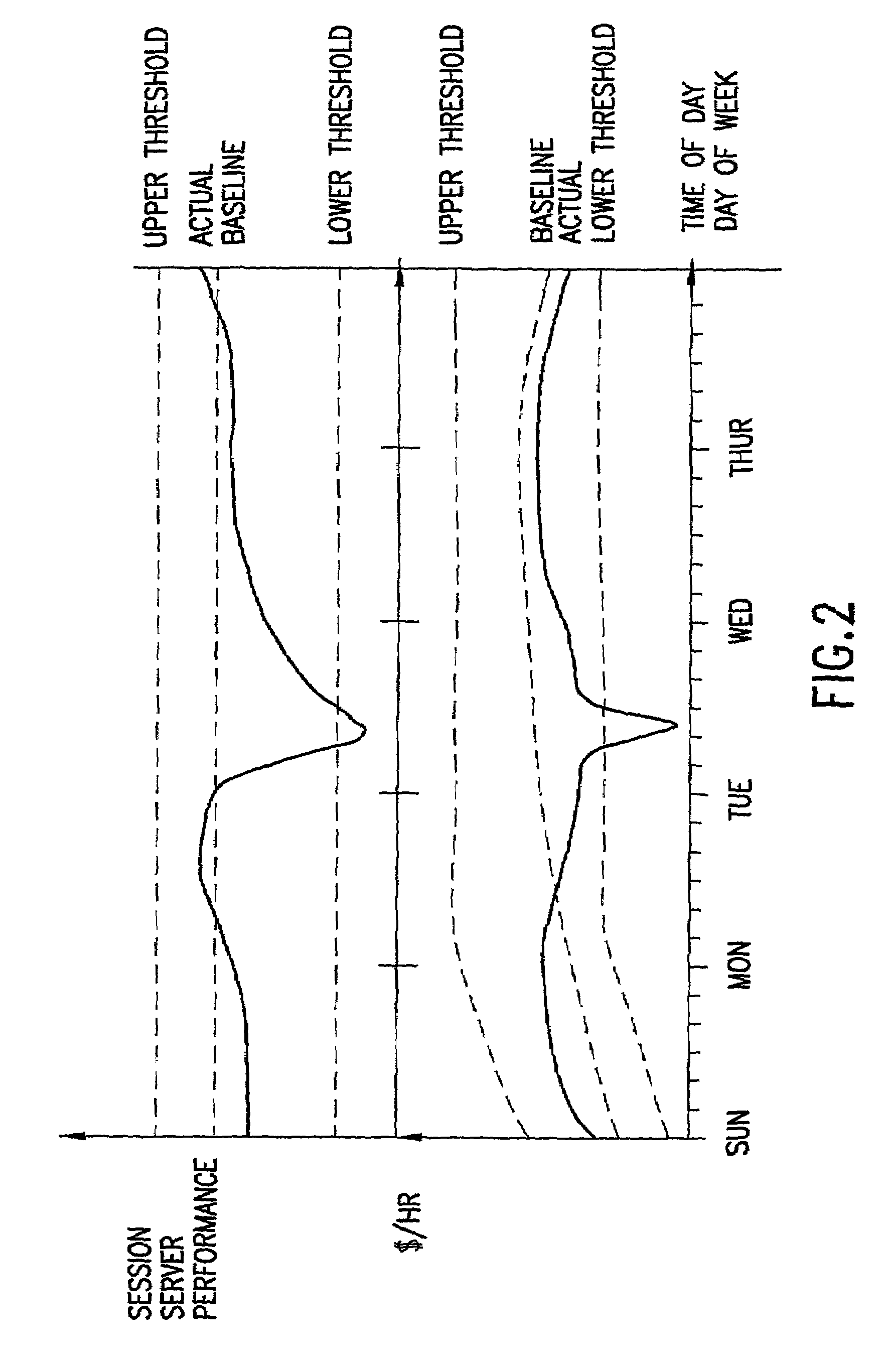 System for recording, editing and playing back web-based transactions using a web browser and HTML