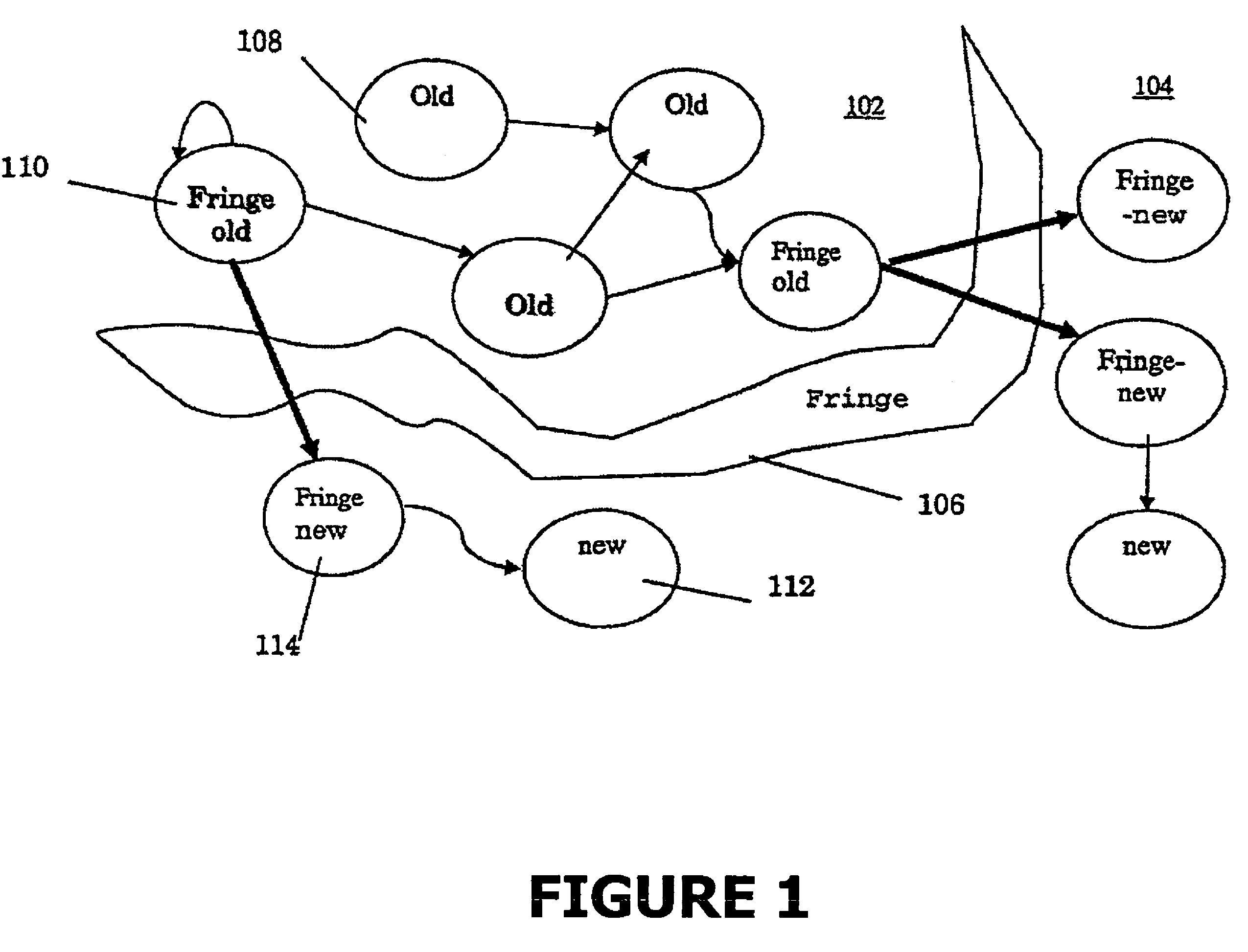 Annotating graphs to allow quick loading and analysis of very large graphs