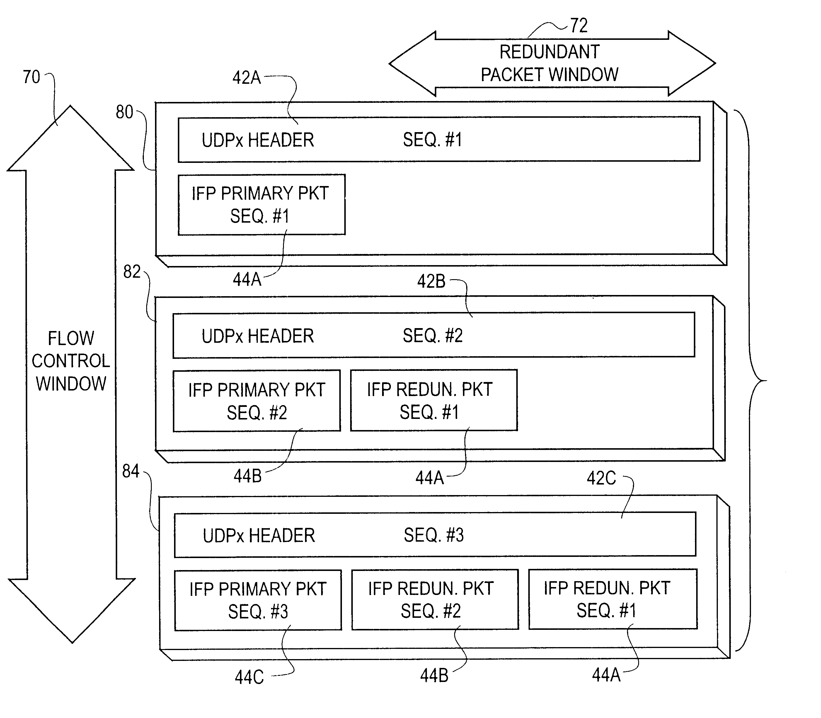 Reliable internet facsimile protocol