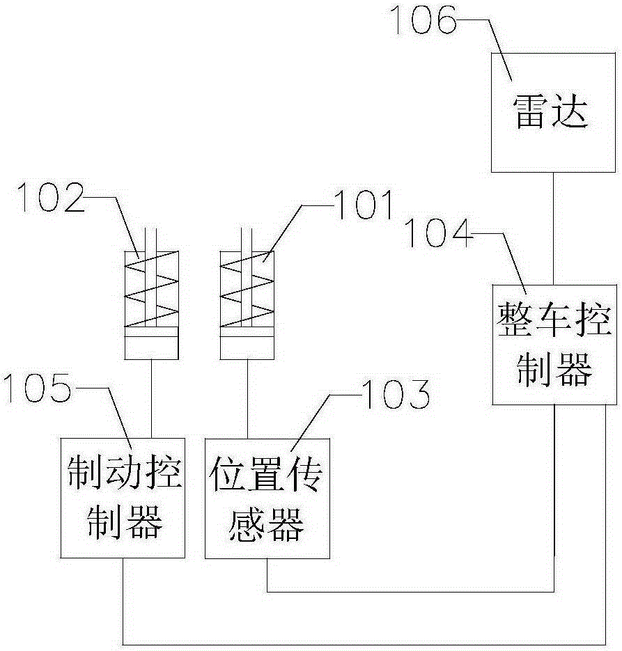 Automobile accelerator pedal mistaken-stepping-prevention system and method