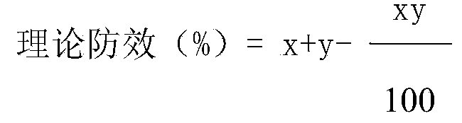 Bactericidal composition containing methylene dithiocyanate and strobilurin components