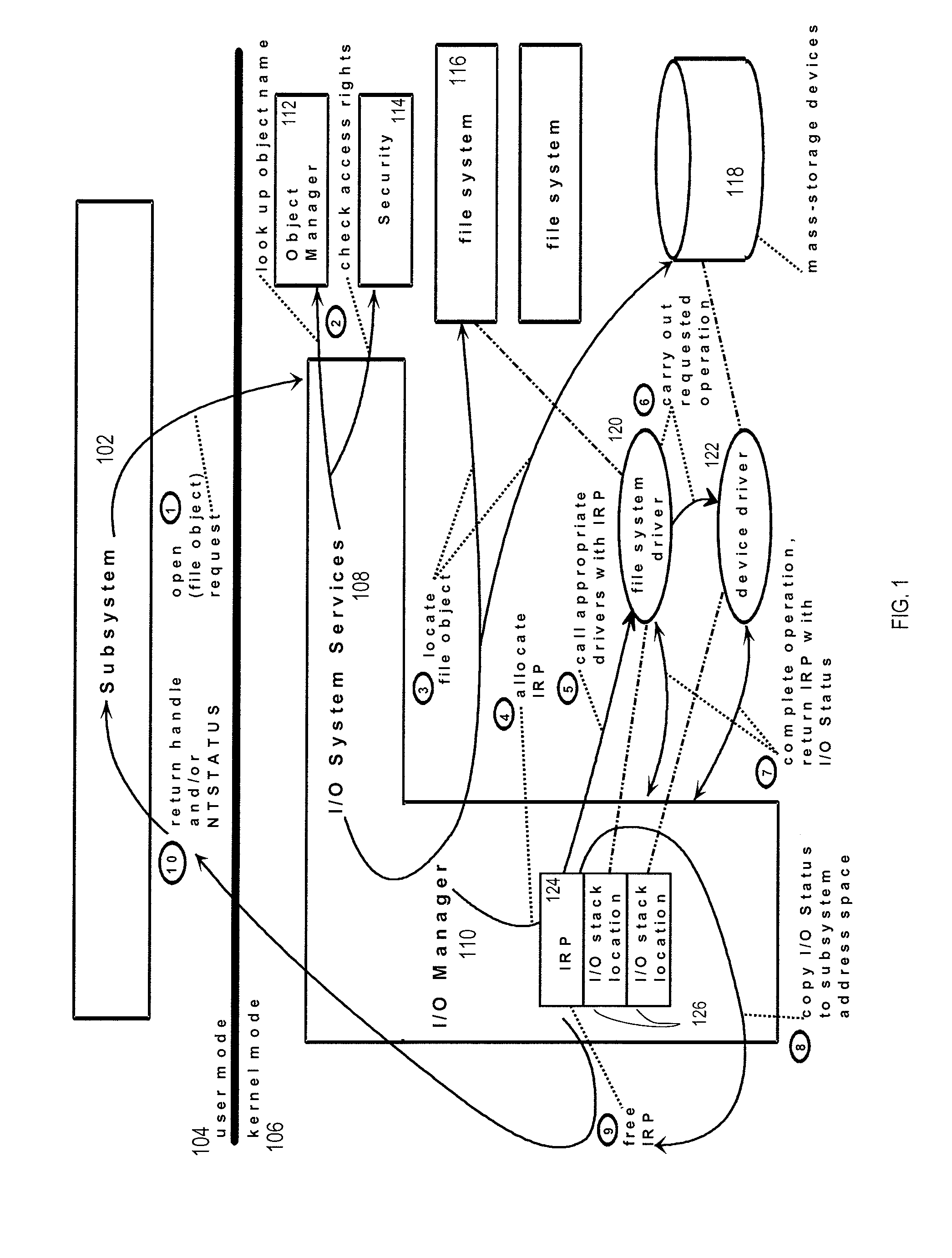 Method and system for providing restricted access to a storage medium