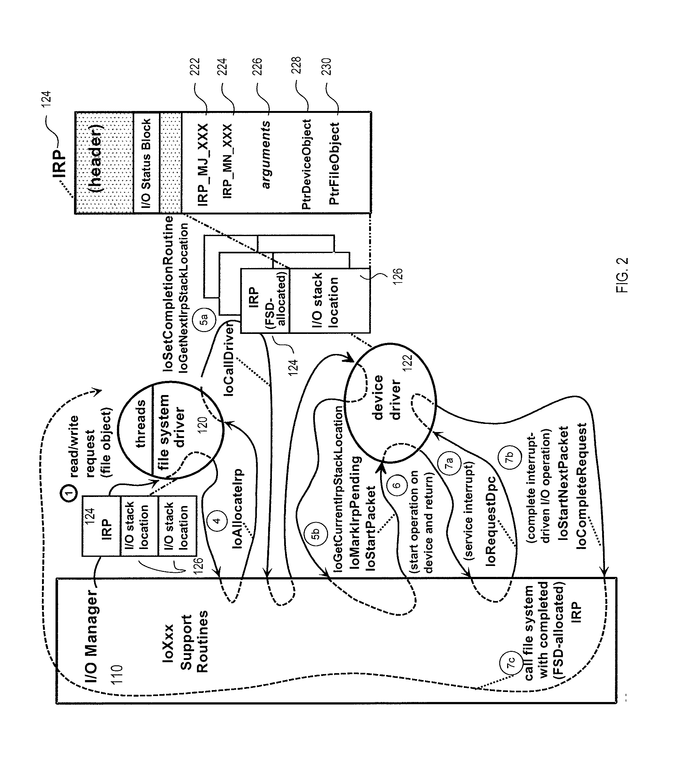 Method and system for providing restricted access to a storage medium