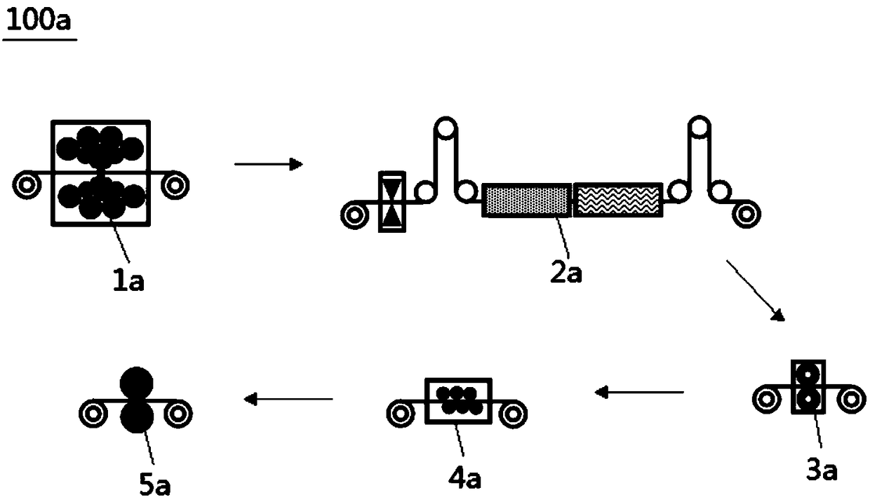 Stainless steel cold-rolled strip steel production device