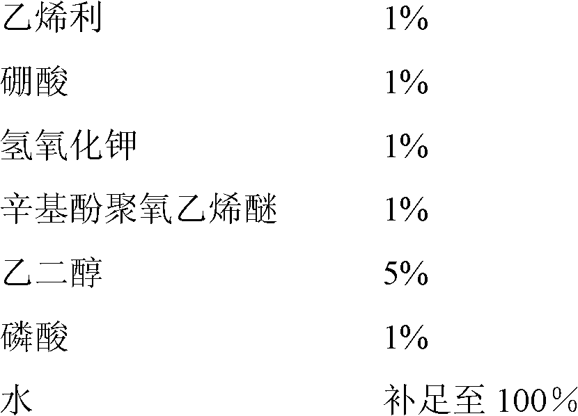 Ethephon-containing ultra low volume liquid formulation