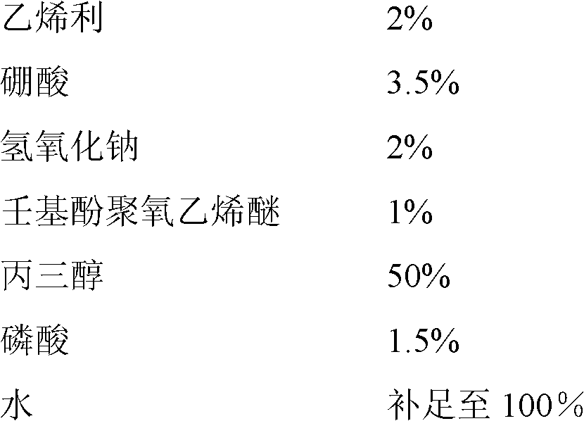 Ethephon-containing ultra low volume liquid formulation