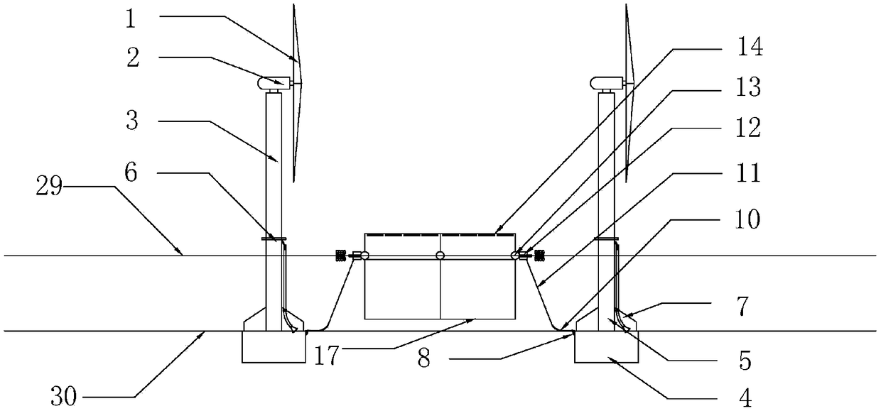 Integrated system of offshore wind, photovoltaic power generation and cage farming