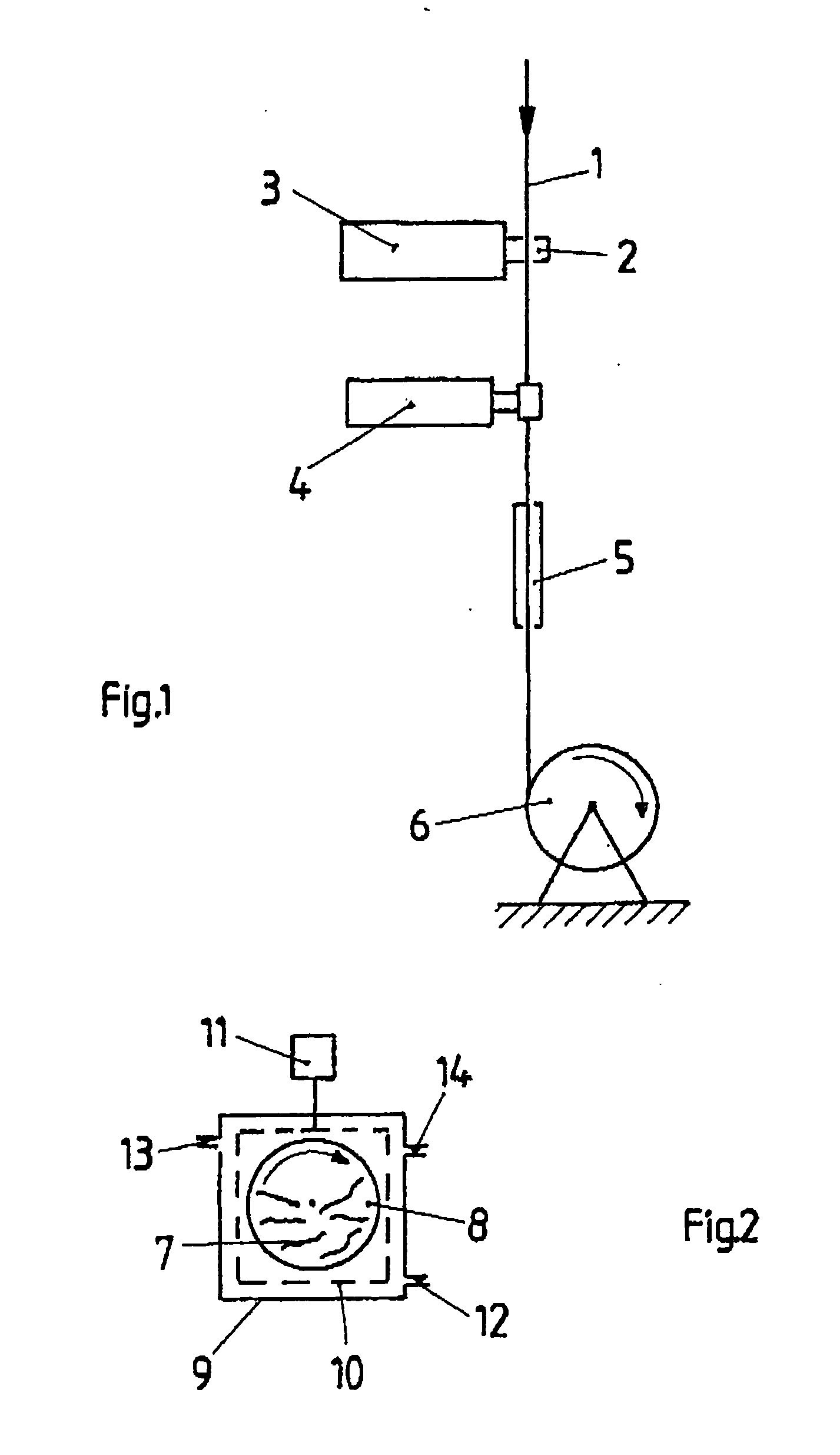 Method for coating and/or partial extrusion-coating of flexible, elongated products