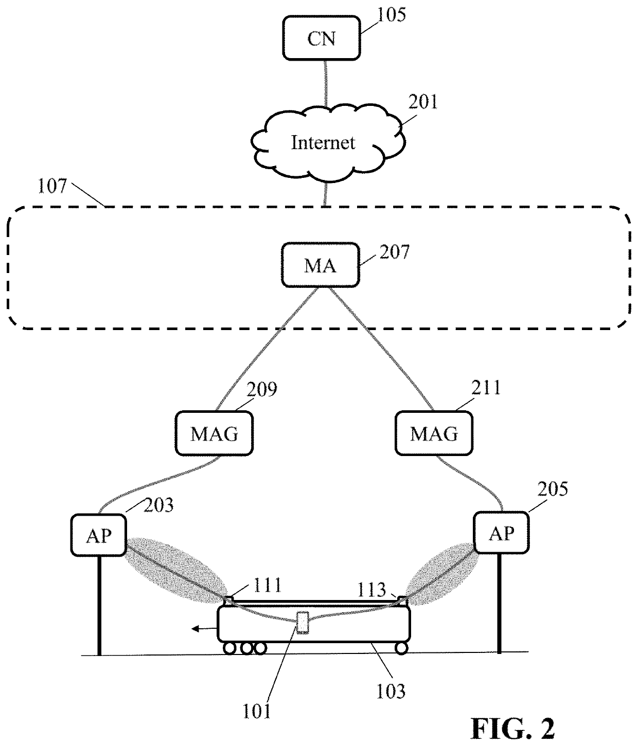 Wireless communication to a vehicle