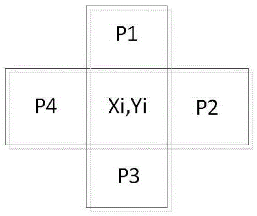 Crack position searching method based on gray peak value