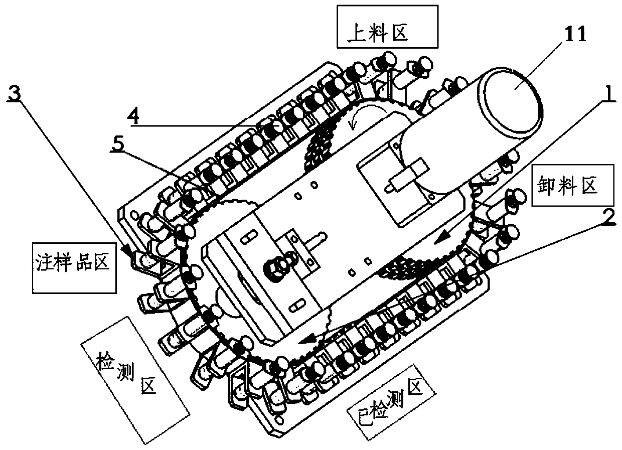 A syringe feeding system