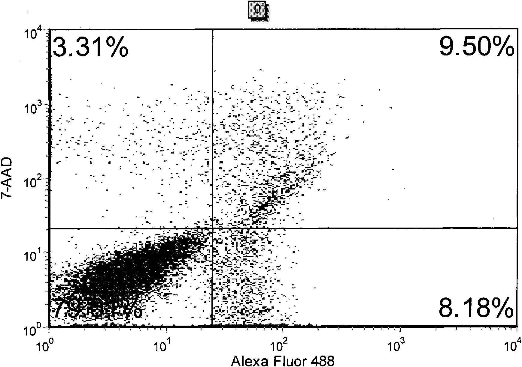 Method for detecting early apoptosis of cells