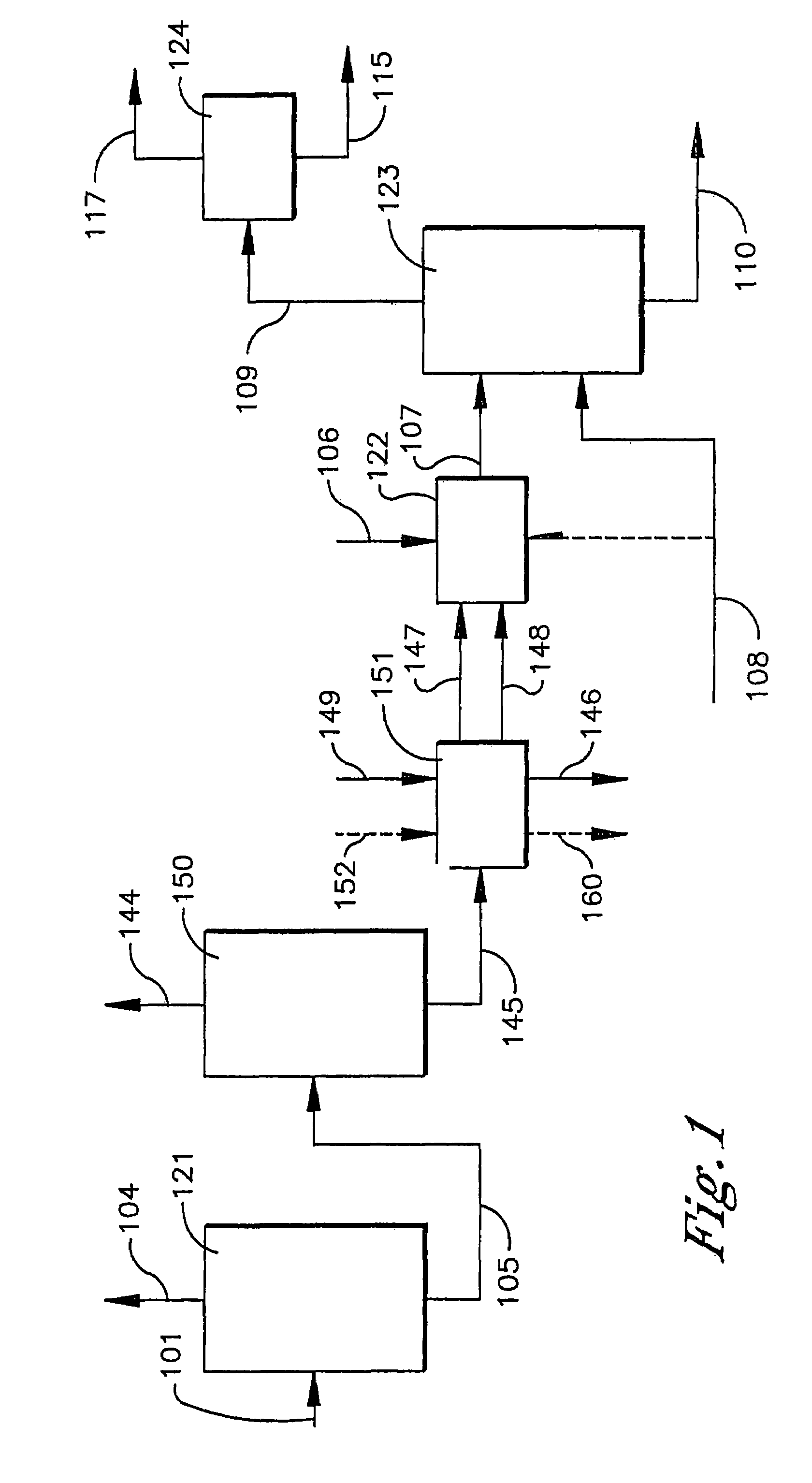 Process for removal of impurities from mother liquor in the synthesis of carboxylic acid using pressure filtration