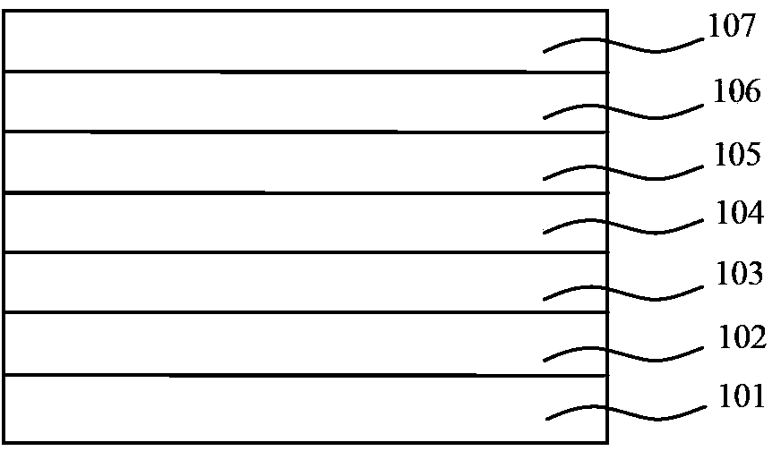 Organic light-emitting device and preparation method thereof