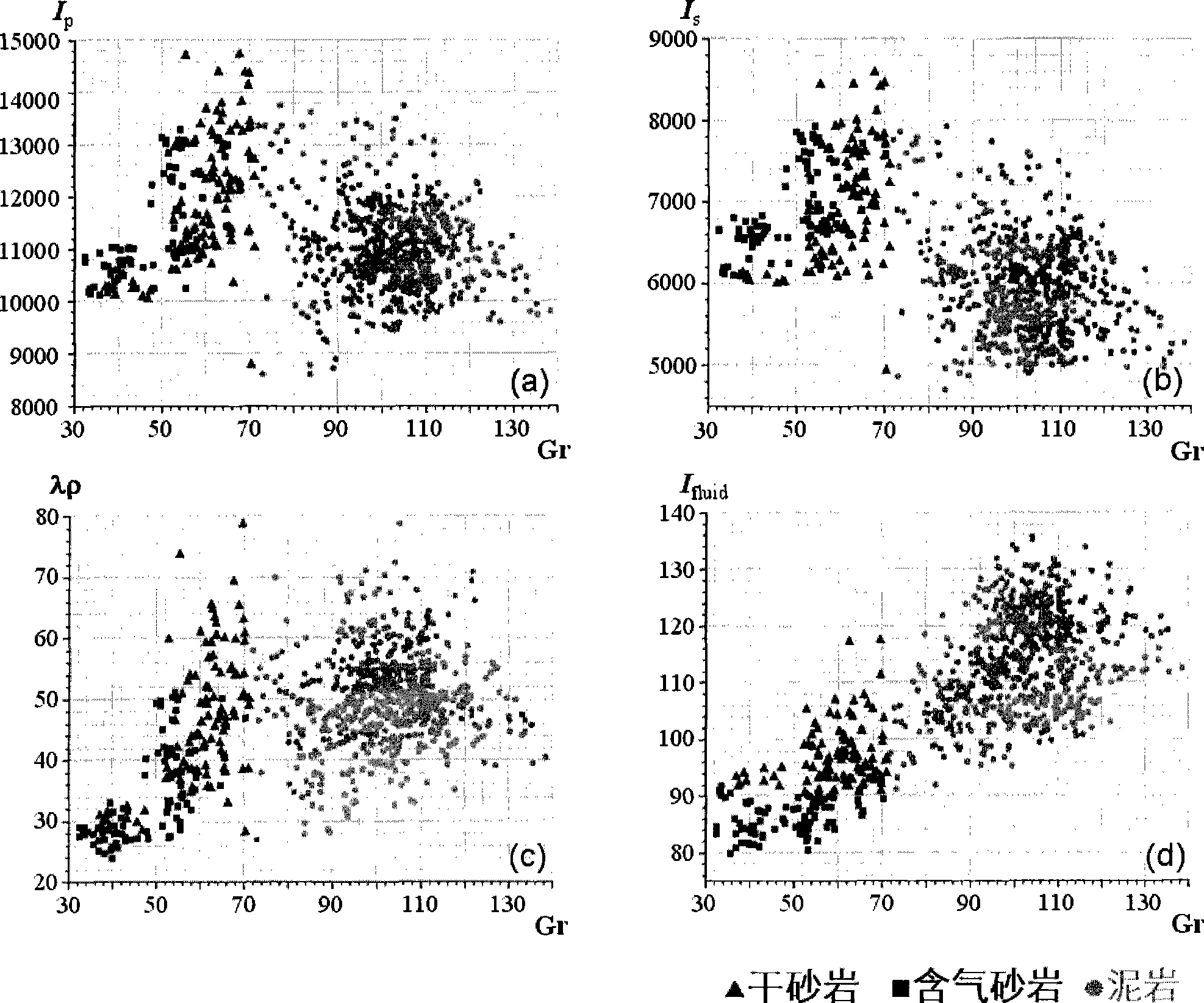 Method for determining fluid by utilizing seismic fluid impedance