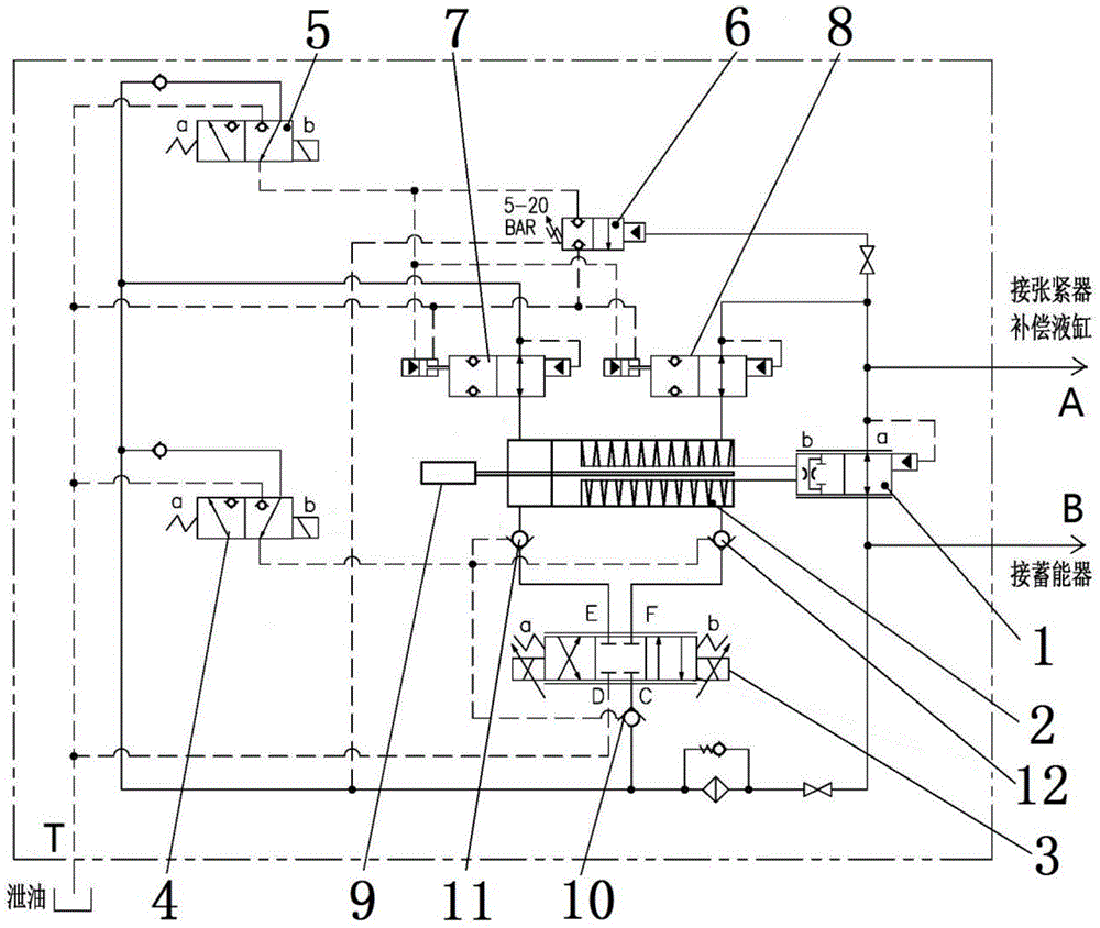 A hydraulic safety valve group for a riser tensioner