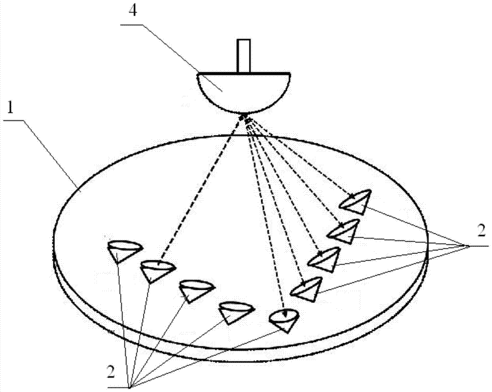 A multi-input multi-output array ultrasonic wind measurement system and measurement method