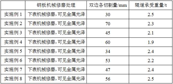 Method for improving surface quality of large-thickness steel plate produced by roller type quenching furnace