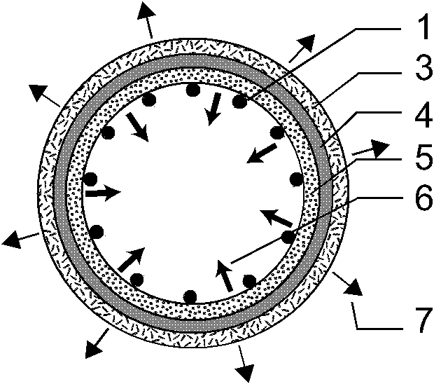 Internal lumen inner bracket with bilateral medicine-releasing performance and preparation method thereof