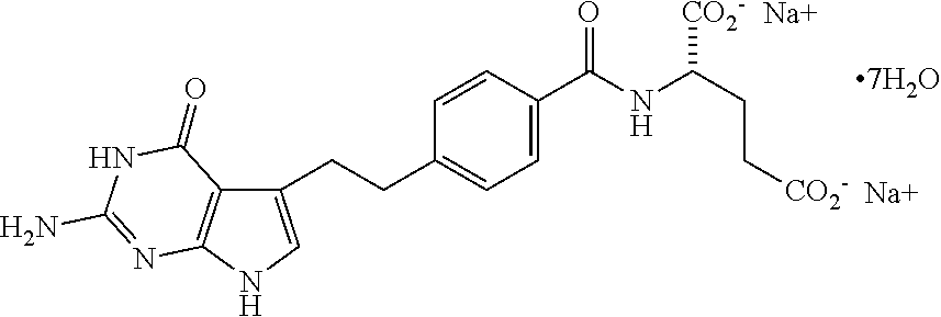 Pharmaceutical compositions containing pemetrexed having extended storage stability