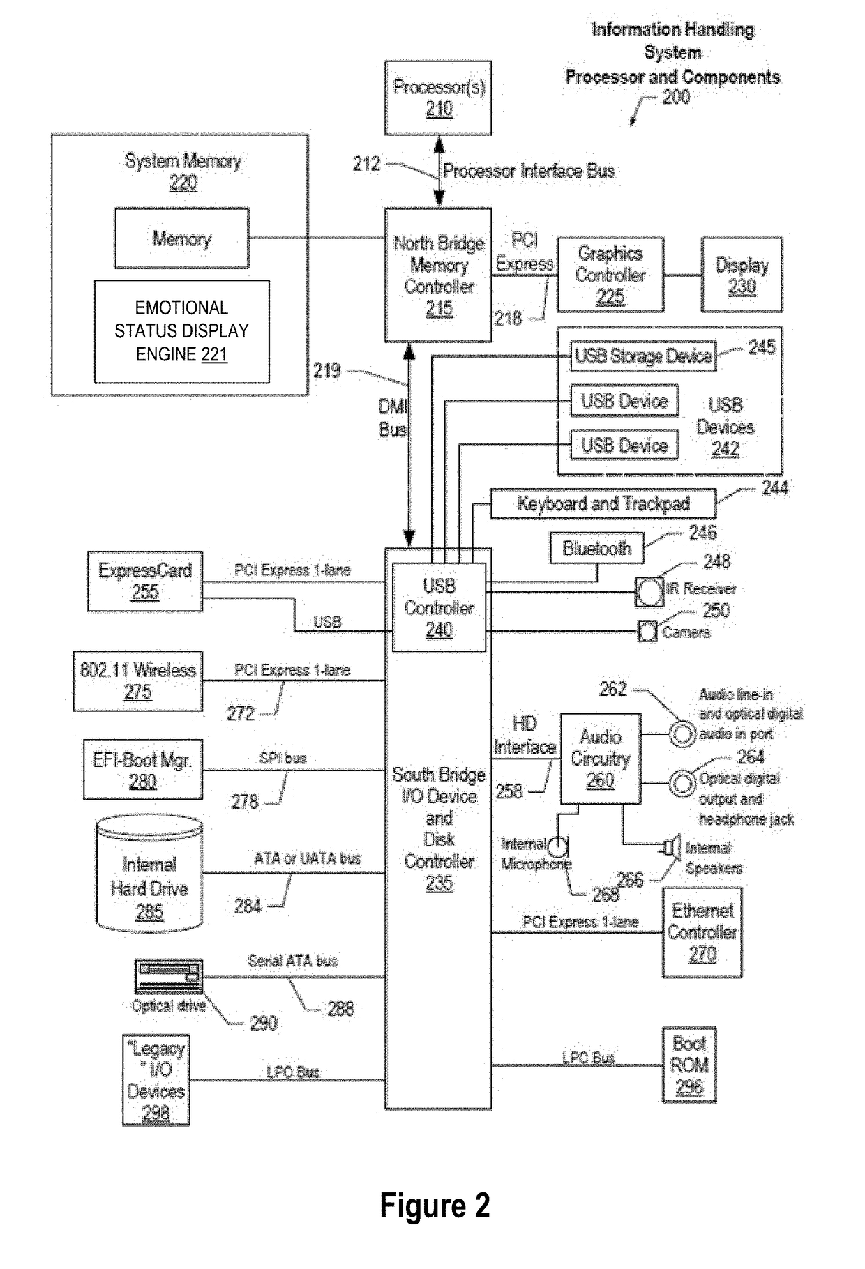 System and Method for Monitoring and Visualizing Emotions in Call Center Dialogs by Call Center Supervisors