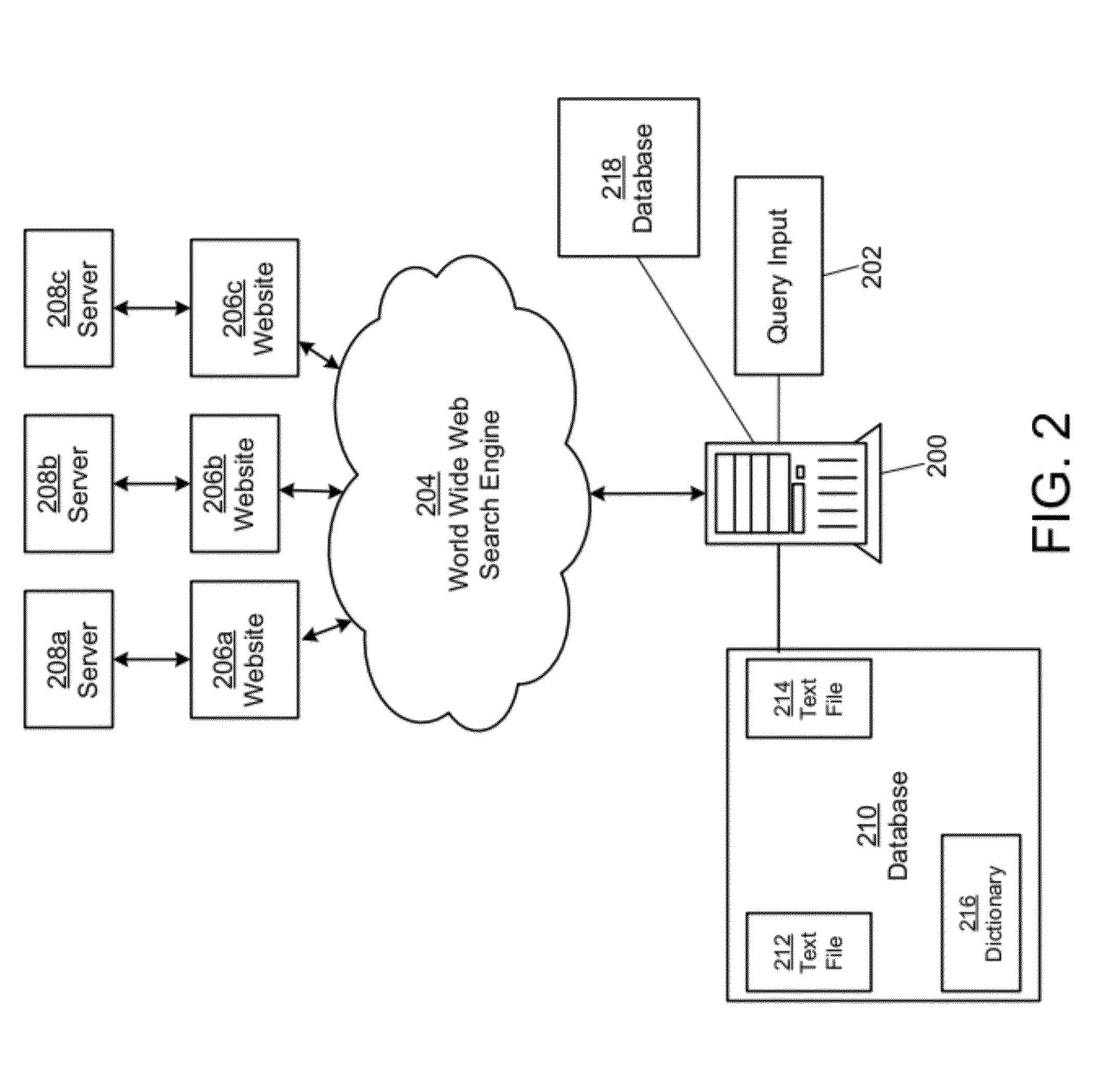 Systems and methods for identifying sets of similar products