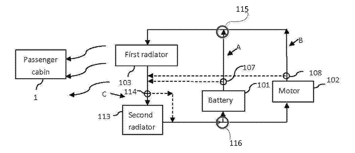 Electric vehicle thermal management system