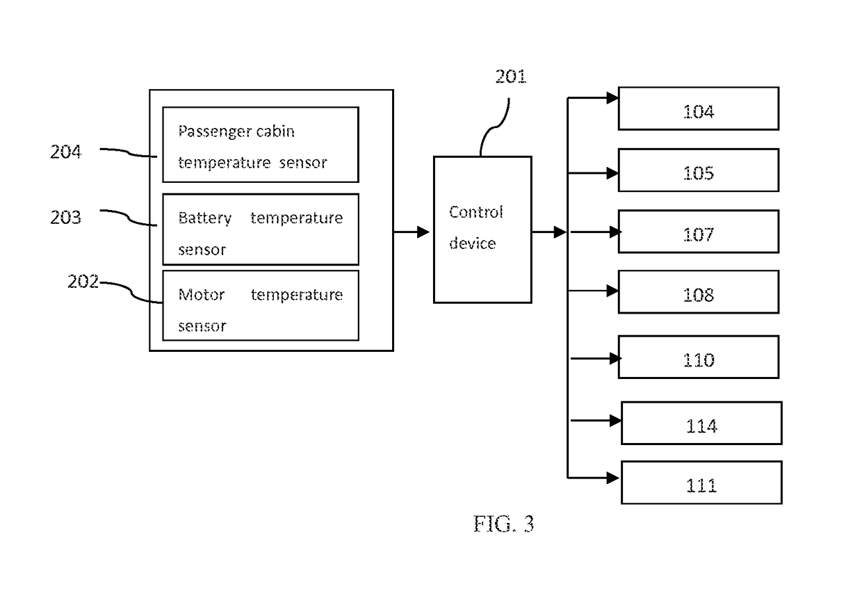 Electric vehicle thermal management system