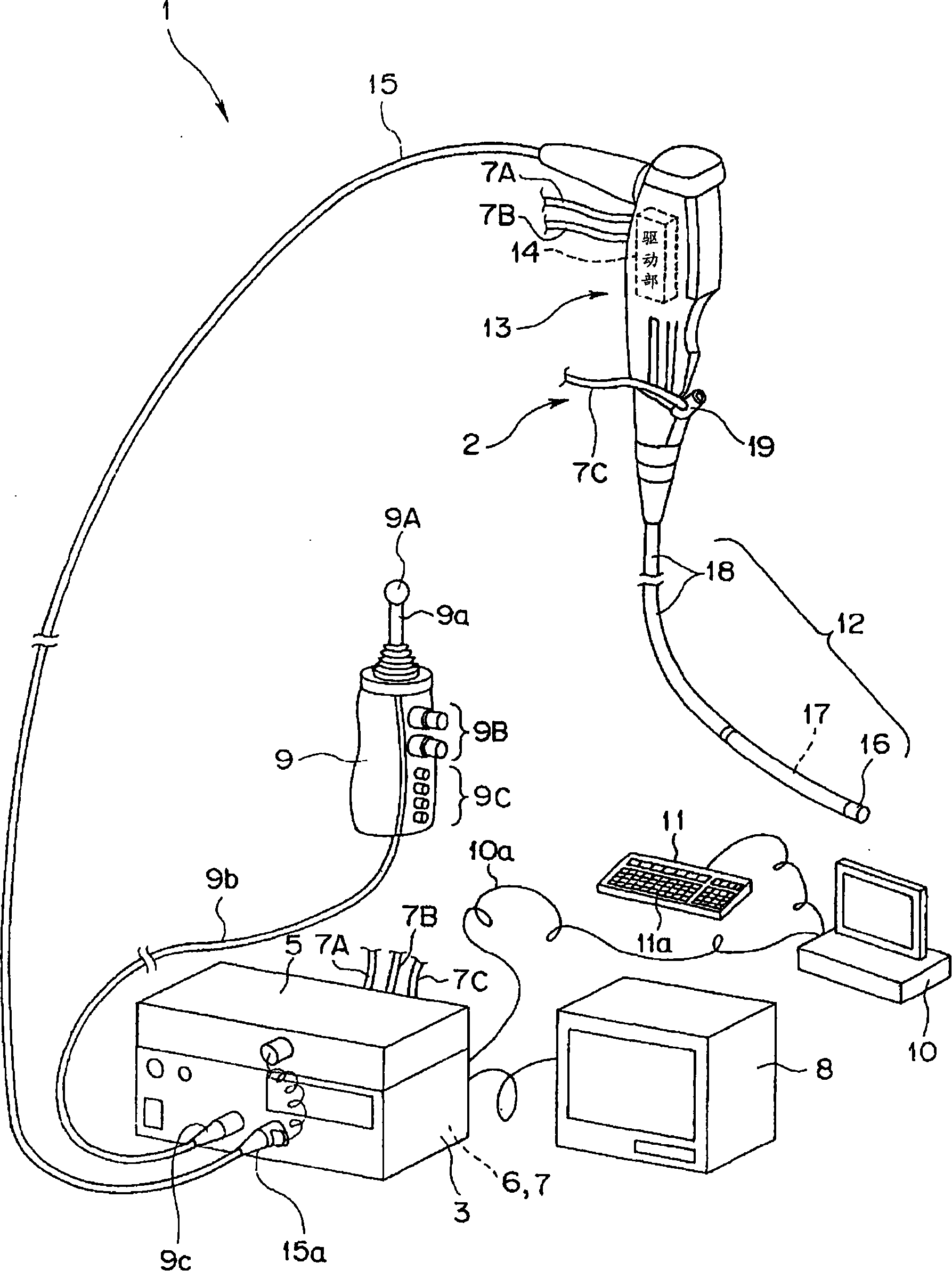 Electrically bent endoscope device