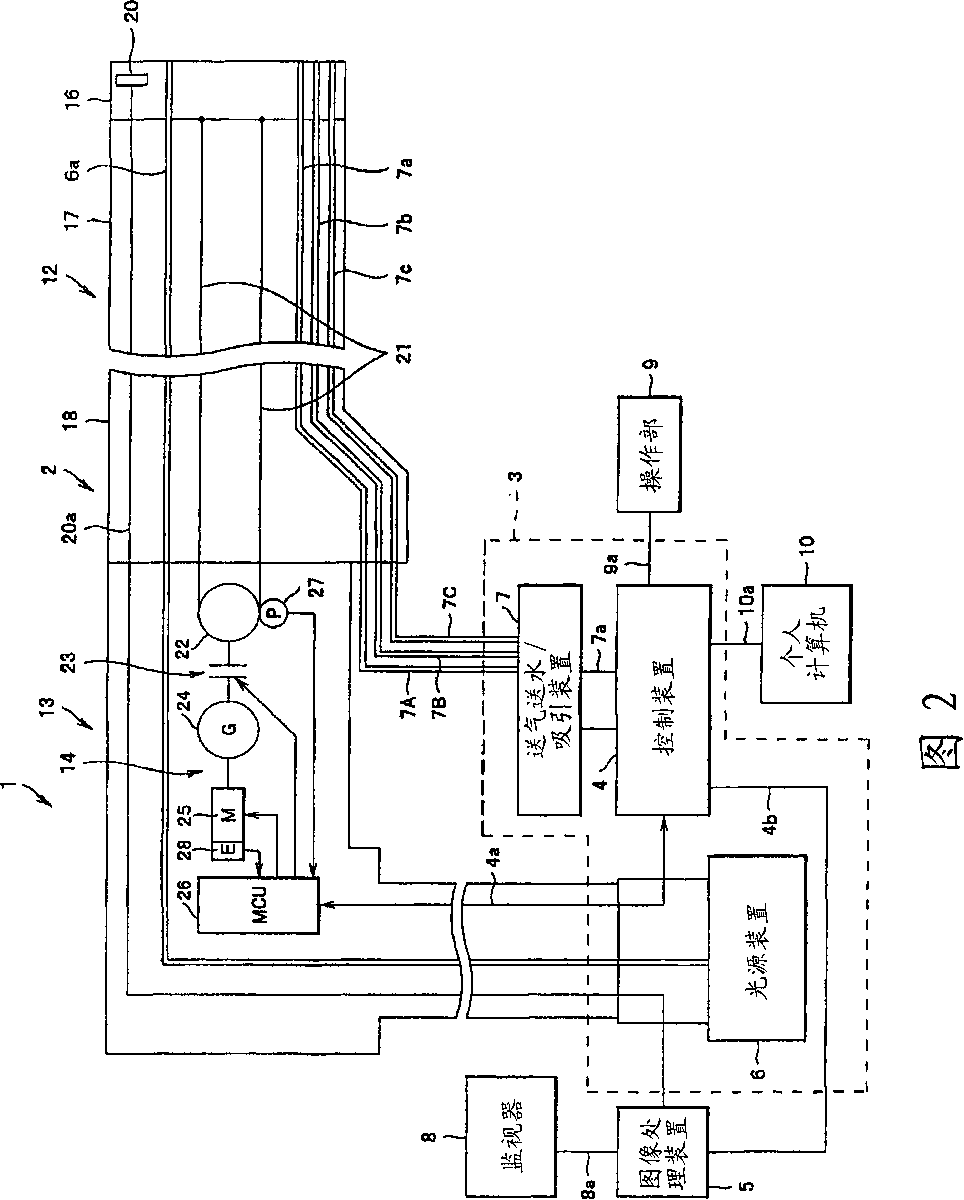 Electrically bent endoscope device