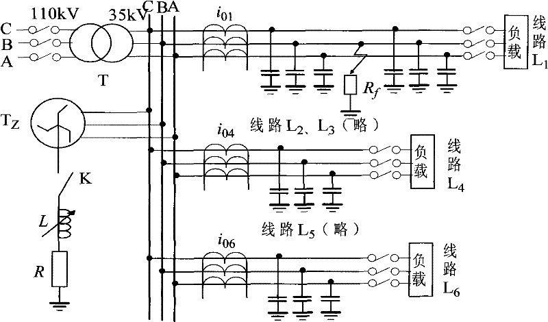 Method for fault line selection of cable-wire mixed line of electric distribution network by using wavelet energy relative entropy