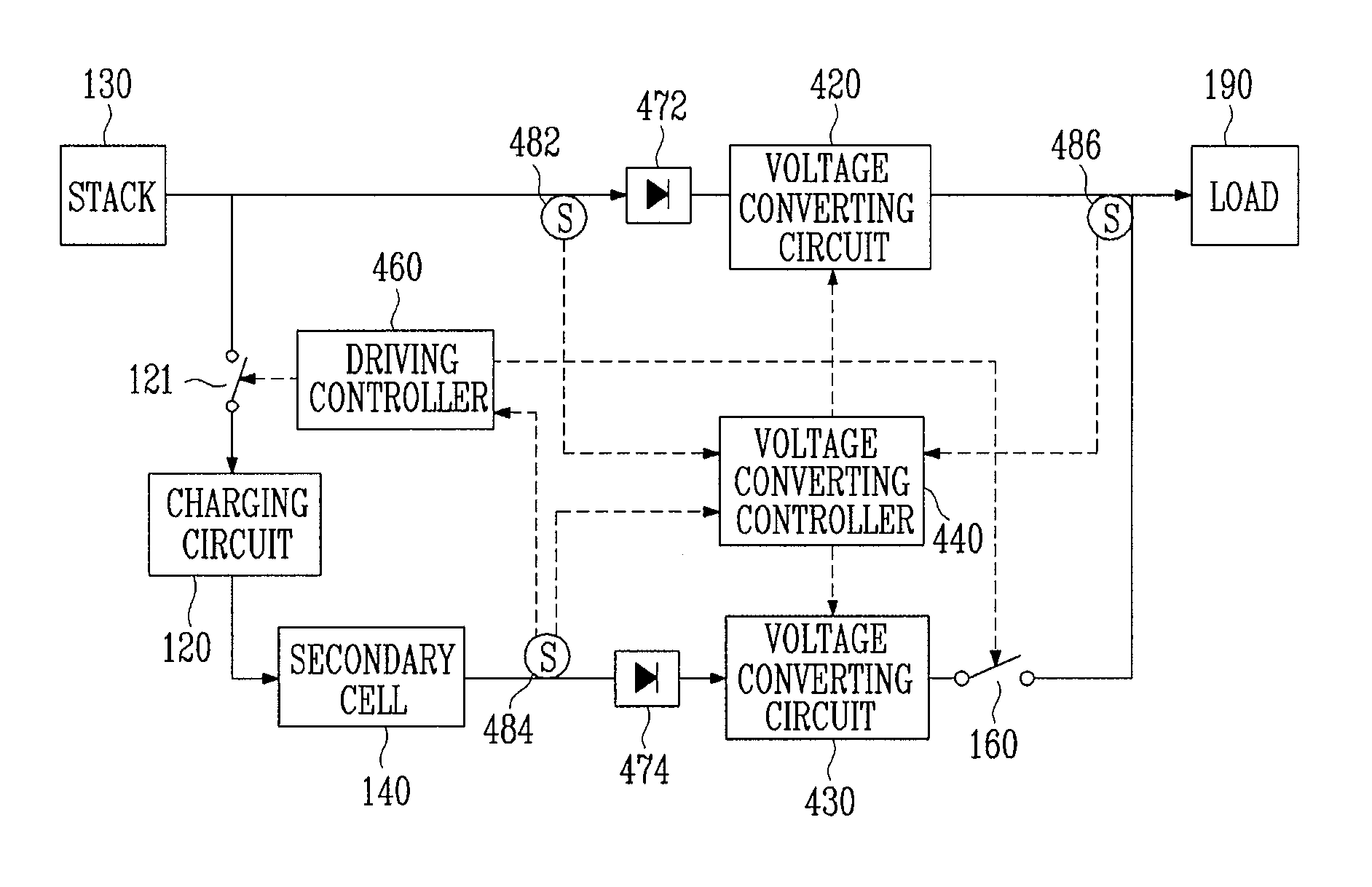 Fuel cell system and method for controlling operation of the fuel cell system