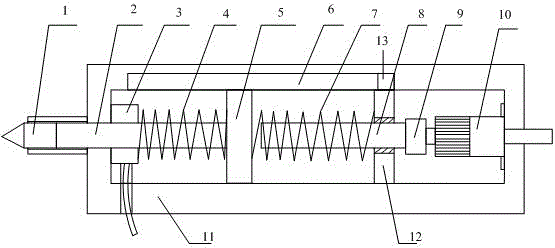 Automatic scriber and method of application thereof